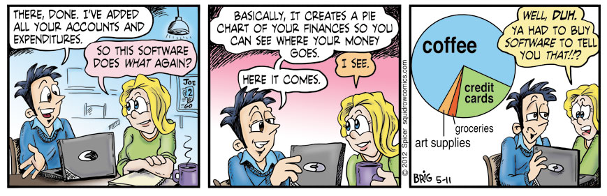 Pie Chart Copy Pie Chart Copy